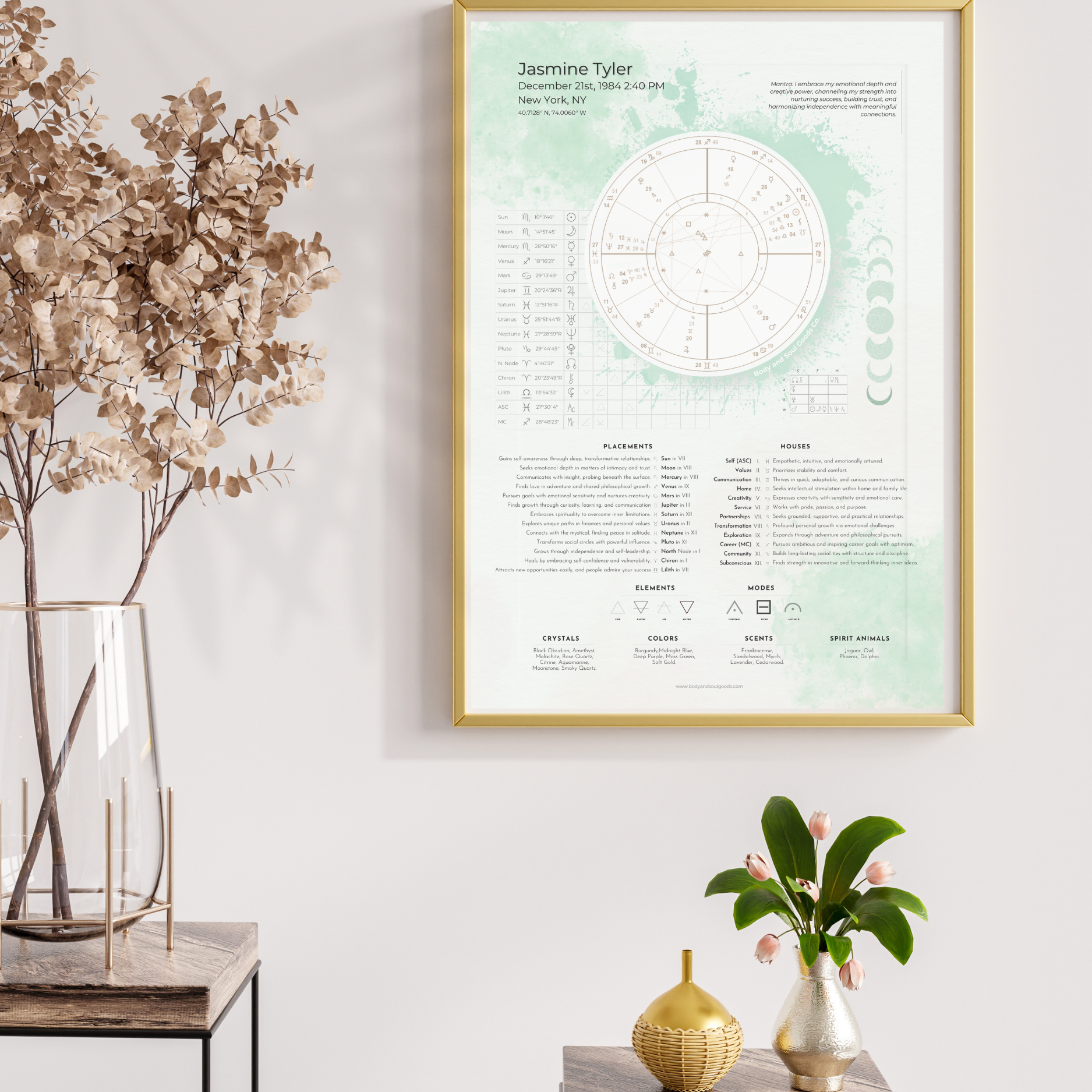 Personalized Birth Chart Poster