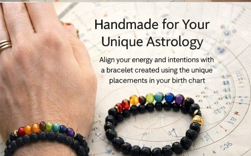 Bracelet with colored beads on a hand, placed on an astrological chart.