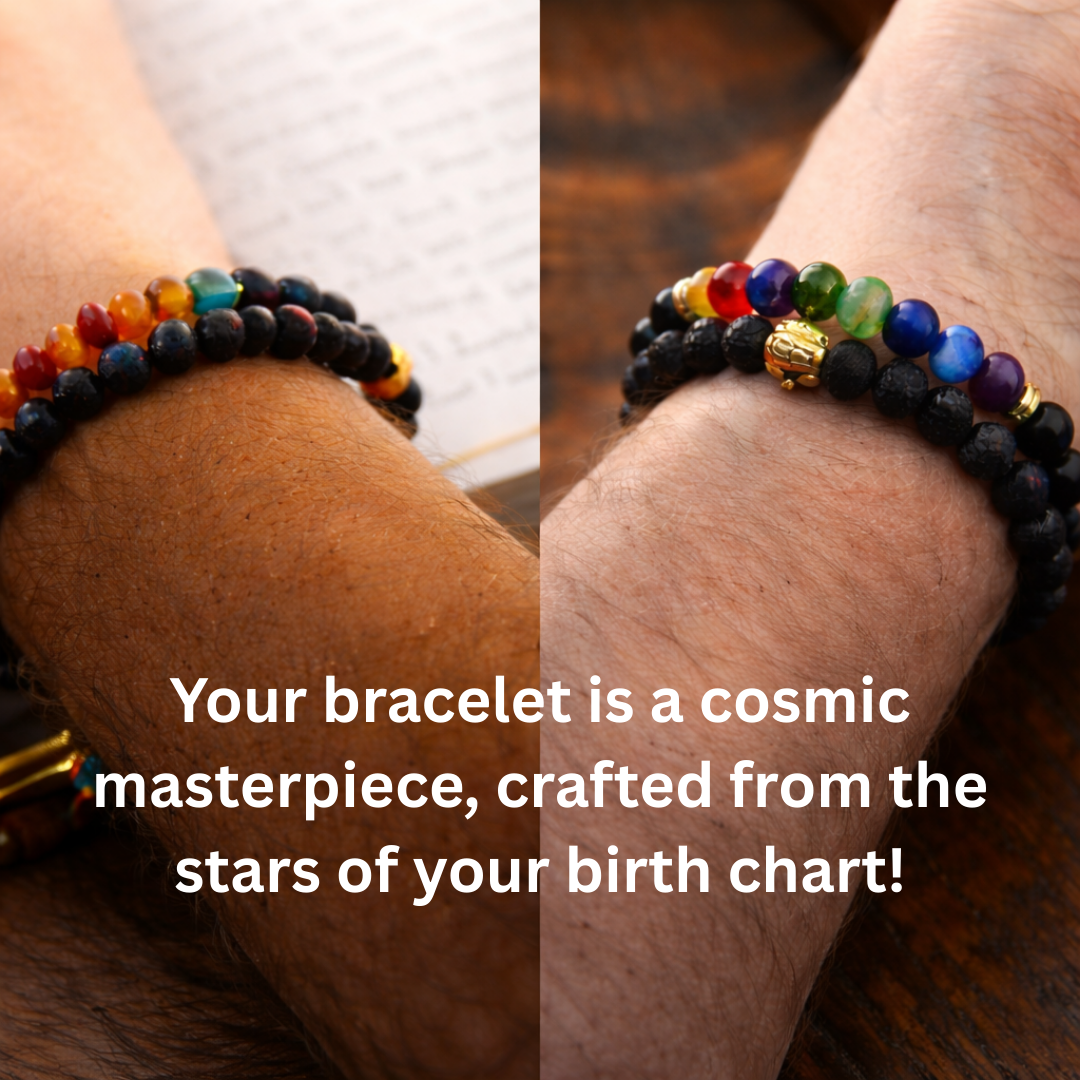 Personalized Crystal Birth Chart Bracelet – Custom Chakra Healing Jewelry (US Shipping Only)